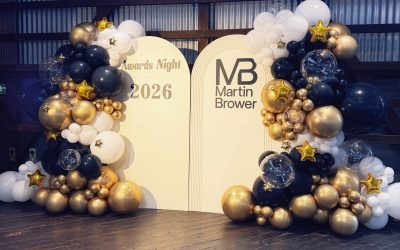 Creating a High-End and Memorable Corporate Event Experience